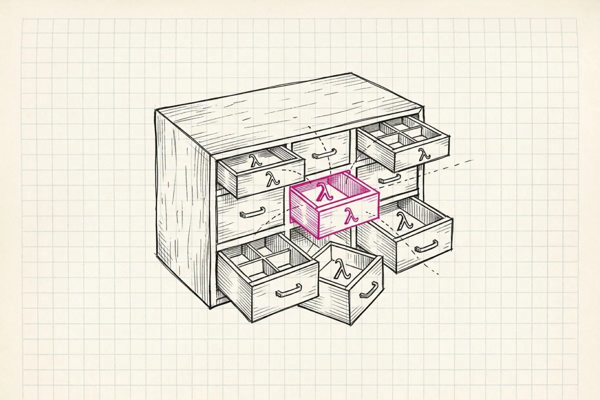 Ink sketch of a tidy wooden tool chest with several open drawers, each drawer holding one small Greek lambda symbol like a tool, and one shared drawer in the middle that all the others draw from